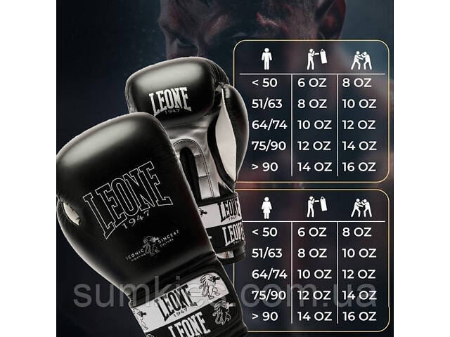 Боксерські рукавиці Leone GN208 ICONIC Black 12 унцій (бинти 4 м. в комплекті) - Фото 10