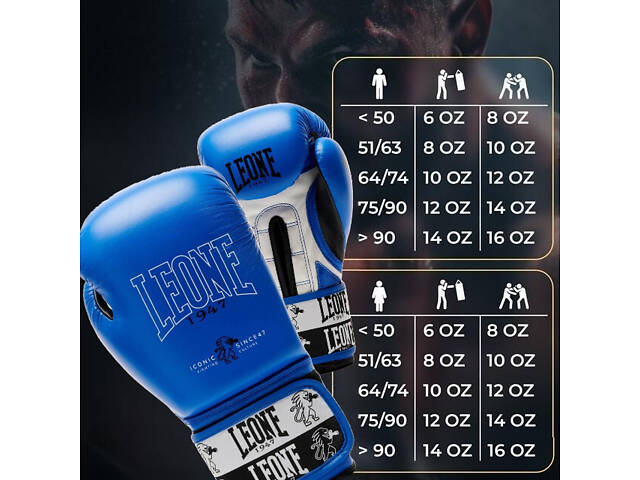 Боксерські рукавиці Leone GN208 ICONIC Blue 16 унцій (бинти 4 м. в комплекті) - Фото 10