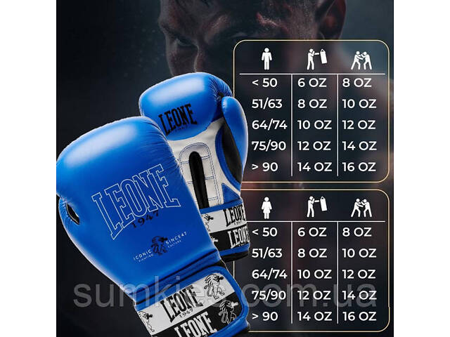 Боксерські рукавиці Leone GN208 ICONIC Blue 16 унцій (бинти 4 м. в комплекті) - Фото 10
