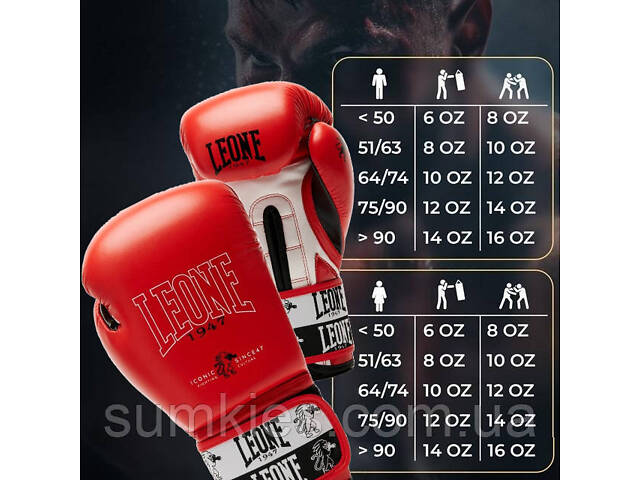 Боксерські рукавиці Leone GN208 ICONIC Red 12 унцій (бинти 4 м. в комплекті) - Фото 10