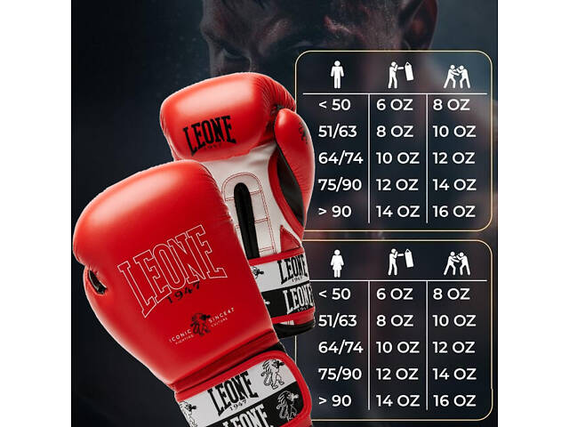Боксерські рукавиці Leone GN208 ICONIC Red 16 унцій (бинти 4 м. в комплекті) - Фото 10