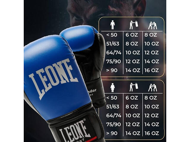 Боксерські рукавиці Leone GN383 THUNDER Blue 8 унцій (капу в комплекті) - Фото 10