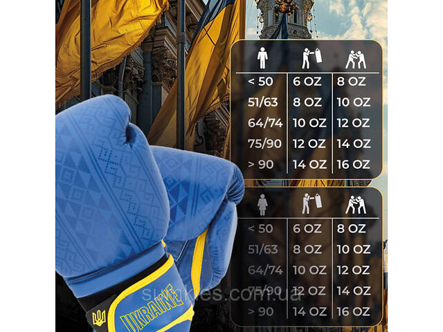 Боксерські рукавиці PowerPlay 3021 Ukraine Синьо-Жовті 12 унцій - Фото 10