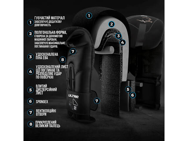 Боксерські рукавиці PowerPlay 3024 Ultra Mat Чорно-Темно сині 14 унцій - Фото 5