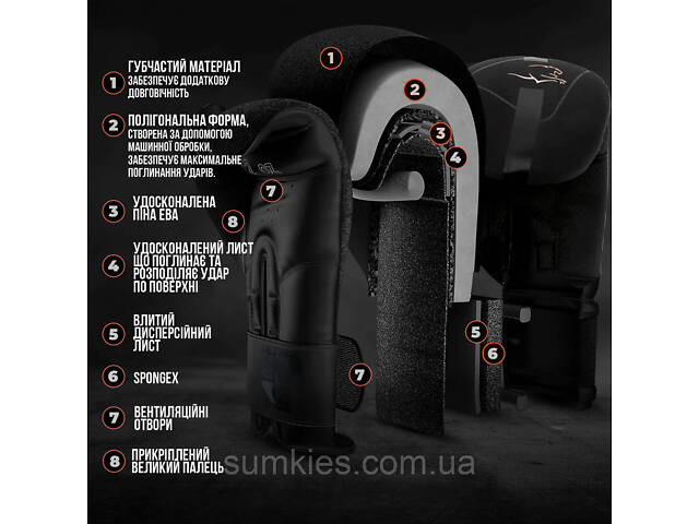 Боксерські рукавиці PowerPlay 3024 Ultra Mat Чорні 10 унцій - Фото 10