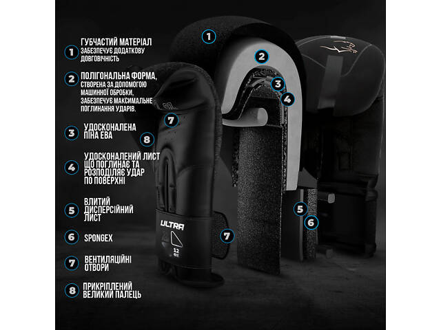 Боксерські рукавиці PowerPlay 3024 Ultra Mat Чорно-Білі 12 унцій - Фото 9