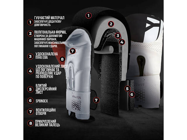 Боксерські рукавиці PowerPlay 3086 Matt Challenger Чорно-Білі 12 унцій - Фото 9