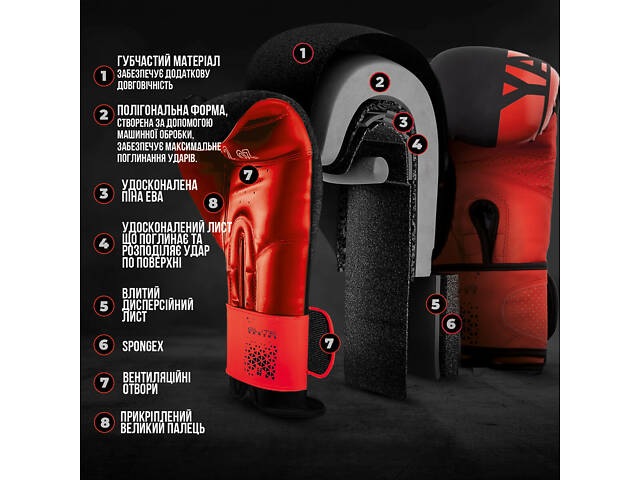 Боксерські рукавиці PowerPlay 3086 Matt Challenger Чорно-Червоні 14 унцій - Фото 10