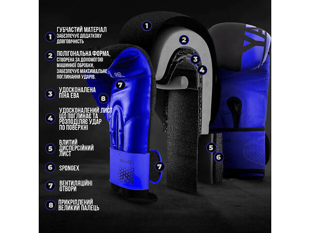 Боксерські рукавиці PowerPlay 3086 Matt Challenger Чорно-Сині 10 унцій - Фото 5