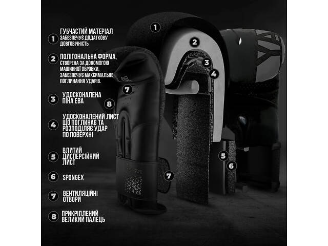 Боксерські рукавиці PowerPlay 3086 Matt Challenger Чорні 14 унцій - Фото 5