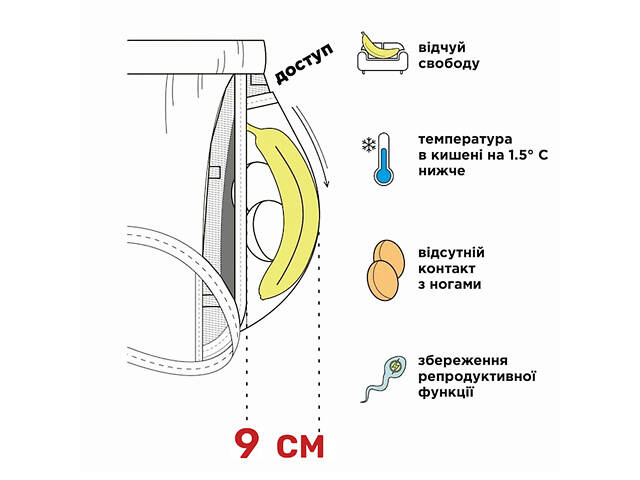 Боксери чоловічі анатомічні MAN's SET Anatomic Classic W/Fly Plus Black Series 8XL Темно-синій - Фото 3