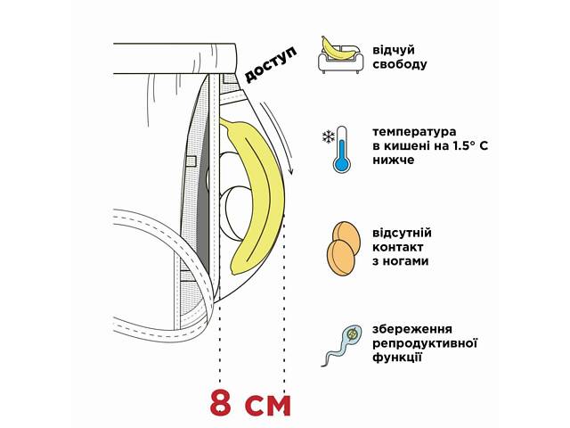 Боксери чоловічі анатомічні MAN's SET Anatomic Classic Black Series Micromodal 2XL Електрик - Фото 2