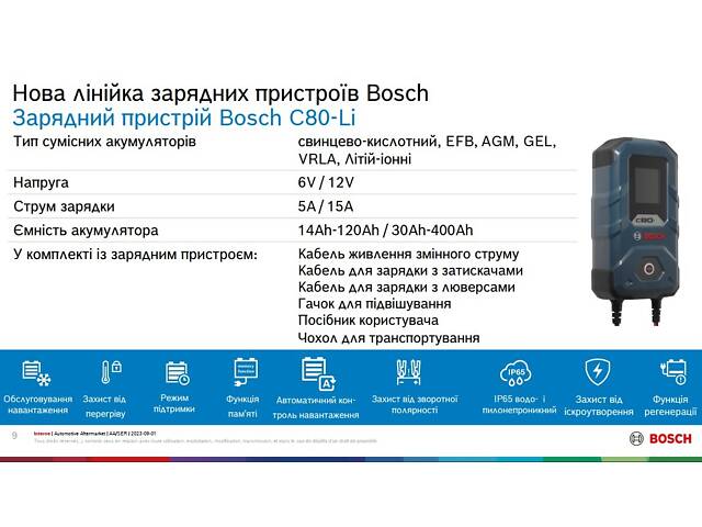 BOSCH 0 189 921 080 Зарядное устройство C80-Li (6V/12V) (14Ah до 400Ah) 15A (EFB/GEL/VRLA/AGM/LiFePO4) с поддержкой зарядки - Фото 8