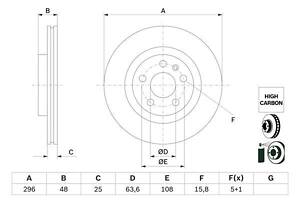 BOSCH 0 986 479 G94 Диск тормозной (передний) Volvo XC40 17- (296x25) (с покрытий) (вент)