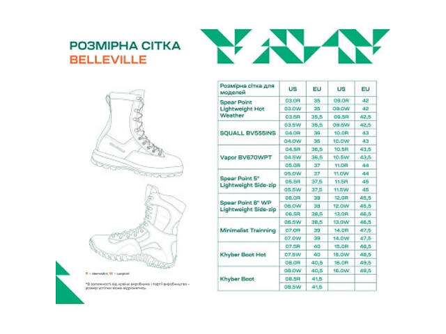 Чоботи Belleville Khyber Boot Coyote brown 11.5 (TR550WPINS 115R) - Фото 8