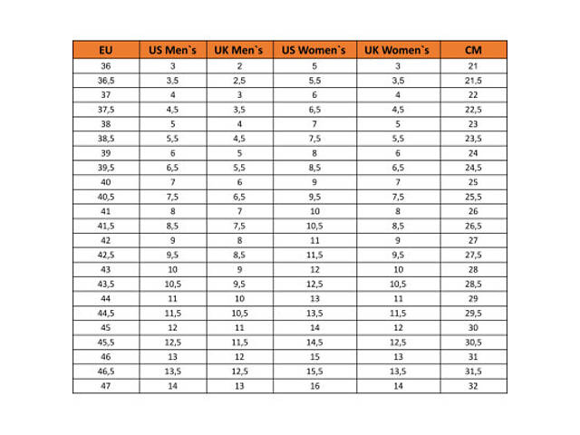 Ботинки Caterpillar (CAT) Colorado 2.0 P726077 сірі 39 (195020571163) - Фото 7