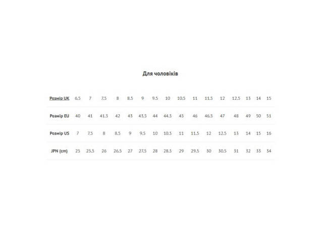 Ботинки Merrell Speed Strike 2 LTR Mid WP Mns black - 44 - чорний (036.2107) - Фото 6