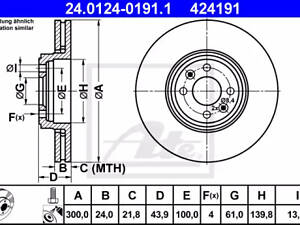 brake disc