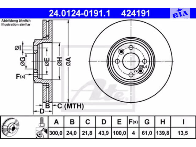 brake disc