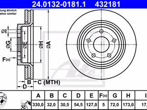 brake disc