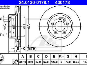 brake disc  