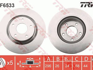 brake disc