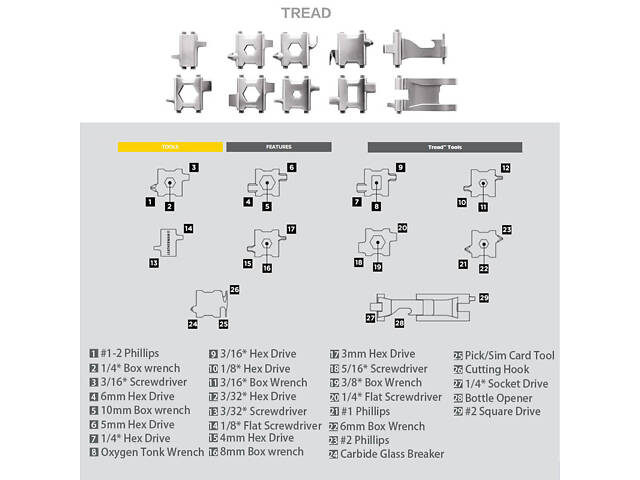 Браслет мультитул черный №528/2 - Фото 4
