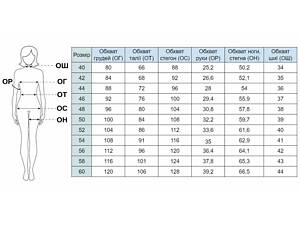 Брюки жіночі Афіна котон чорний розмір 54 - Спецодяг для кухарів та медиків