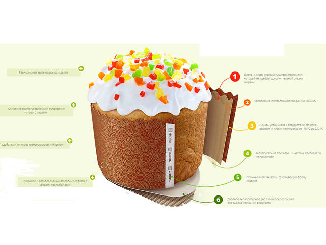 Бумажные формы для Пасхи Ø110х85 мм. Упаковка 50 шт. (на 300-350 г) Кулича, Крафинов, Панеттоне Виктория - Фото 4