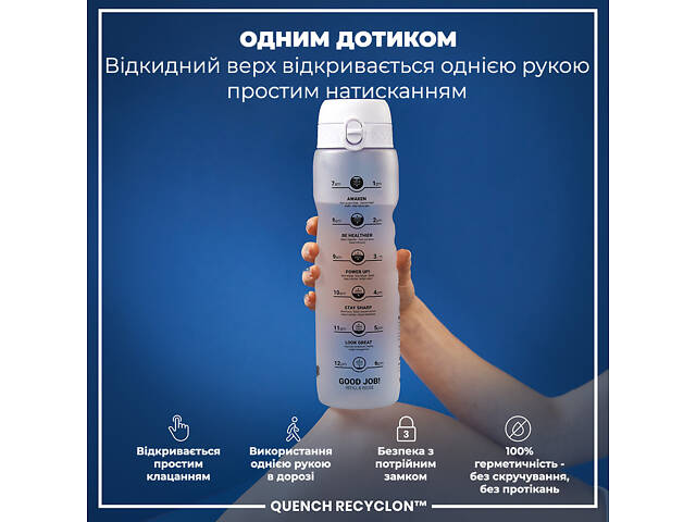 Пляшка для води ION8 BPA Free Times To Drink 1 л Ice (I8RF1000PIMOT2) - Фото 2