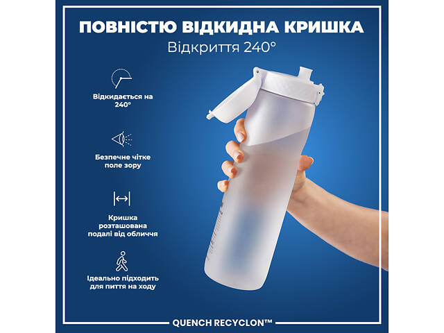 Пляшка для води ION8 BPA Free Times To Drink 1 л Ice (I8RF1000PIMOT2) - Фото 3