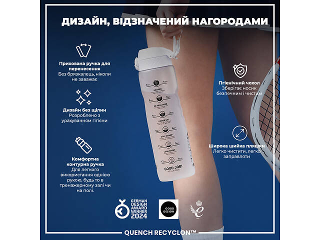 Пляшка для води ION8 BPA Free Times To Drink 1 л Ice (I8RF1000PIMOT2) - Фото 4