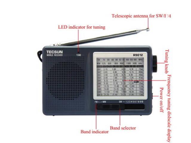 Всехвильовий радіоприймач Tecsun R-9012 (від батарейок AA) - Фото 3