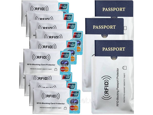 Чехол для банковских карт PAY PASS с RFID защитой от сканирования - Фото 4