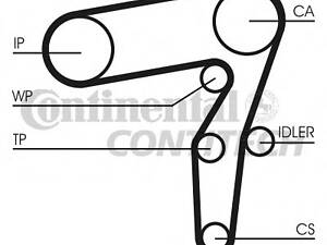 Contitech CT 968. Ремінь ГРМ