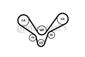 CT1015 Ремінь ГРМ CONTI SYNCHROBELT