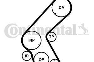 CT1078 Ремінь ГРМ CONTI SYNCHROBELT