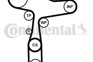 CT1168WP8PRO Комплект ременя ГРМ CONTI SYNCHROBELT KIT