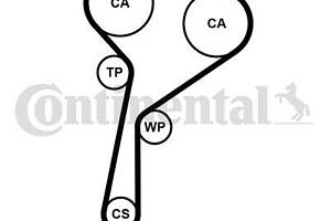 CT1184K1 Комплект ременя ГРМ CONTI SYNCHROBELT KIT