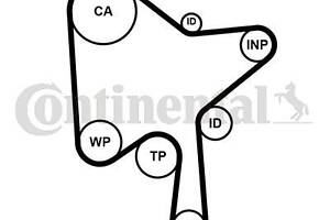 CT1216K3 Комплект ременя ГРМ CONTI SYNCHROBELT KIT