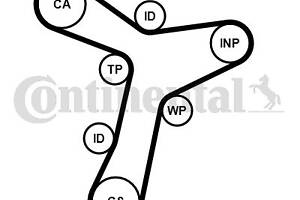 Комплект зубчастих ременів ContiTech CT1229K1