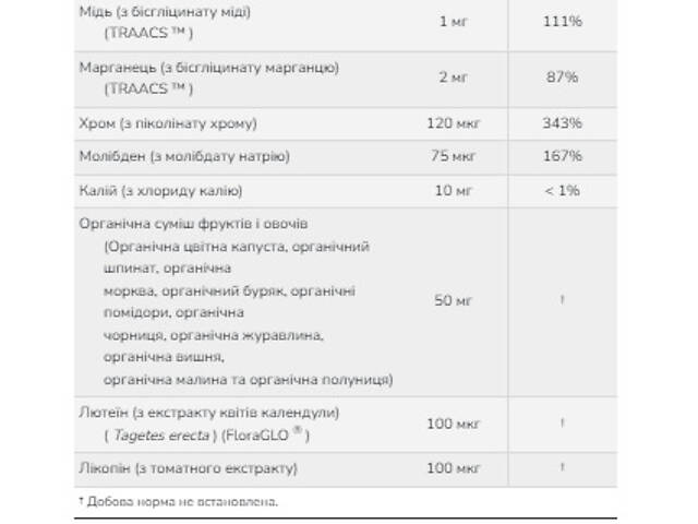 Daily Vits Multi - 120 vcaps - Фото 3