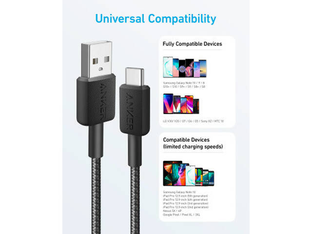 Дата кабель USB 2.0 AM to USB-C 1.8m nylon 322 black Anker (A81H6G11) - Фото 2