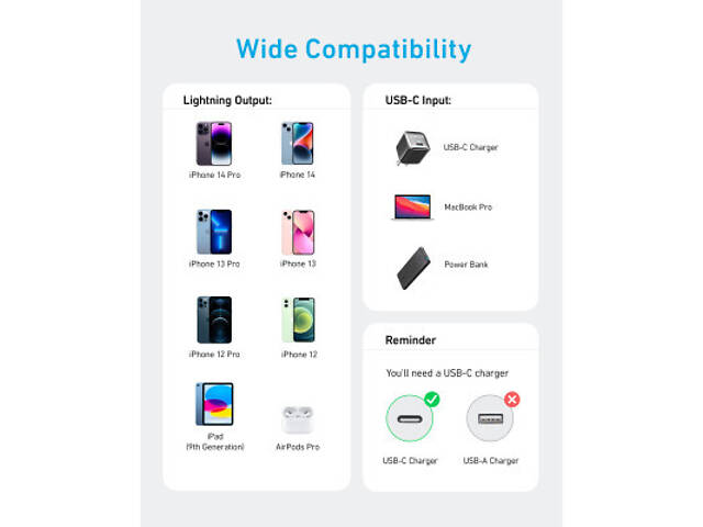 Дата кабель USB-C to Lightning 1.8m nylon 322 black Anker (A81B6G11) - Фото 5