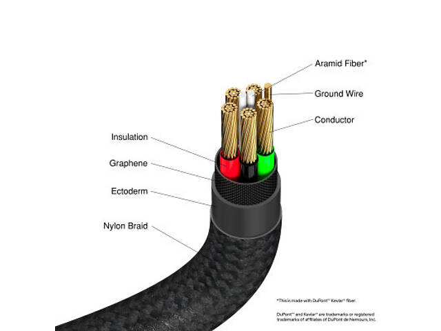Дата-кабель USB-C to Lightning 1.2m black Verbatim (31844) - Фото 5