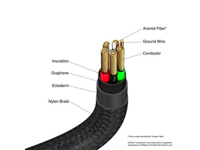 Дата-кабель USB-C to USB-C 1.2m 60W black Verbatim (31845) - Фото 4