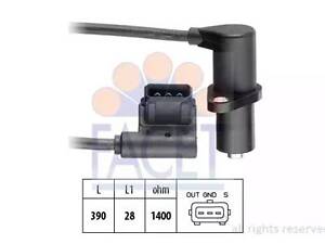 Датчик на Seria 3, Seria 5