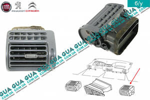 Дефлектор / воздушная заслонка обдува кабины правая 1461978077 Citroen / СИТРОЭН JUMPY 1995-2004 / ДЖАМПИ 1, Citroen / С