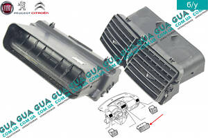 Дефлектор / воздушная заслонка обдува кабины центральная 9634511177 Citroen / СИТРОЭН JUMPY III 2007- / ДЖАМПИ 3, Peugeo