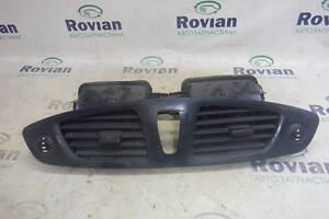 Дефлектор (воздуховод) центральный Renault SCENIC 3 2009-2013 (Рено Сценик 3), СУ-226705